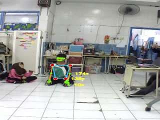 DUDUK_DI_ANTARA_DUA_SUJUD