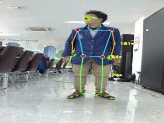 ITIDAL