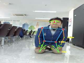 DUDUK_DI_ANTARA_DUA_SUJUD