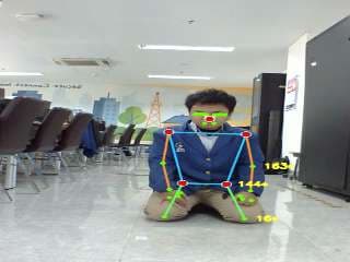 SUJUD_KEDUA
