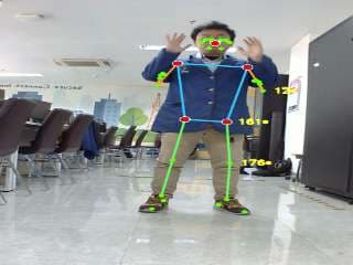 ITIDAL