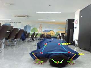 SUJUD_KEDUA