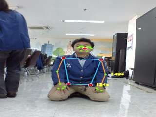 DUDUK_TASYAHUD_AWAL